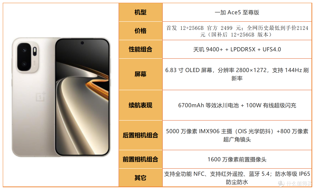 中端、旗舰全覆盖!2026 高性价比手机选购指南