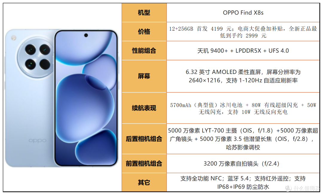 中端、旗舰全覆盖!2026 高性价比手机选购指南
