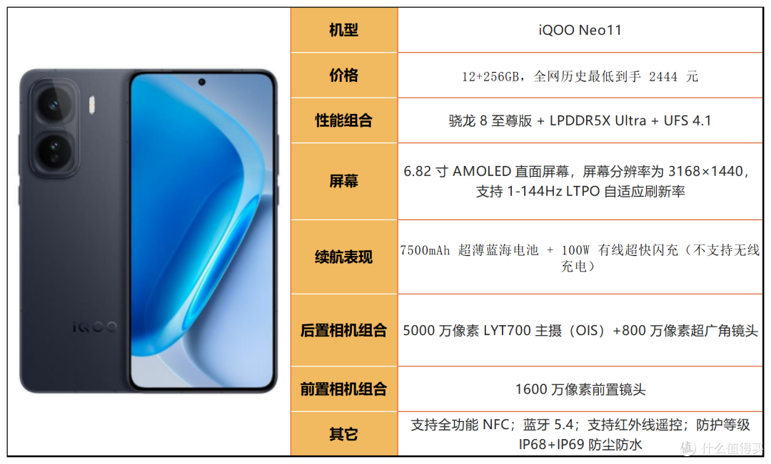 中端、旗舰全覆盖!2026 高性价比手机选购指南