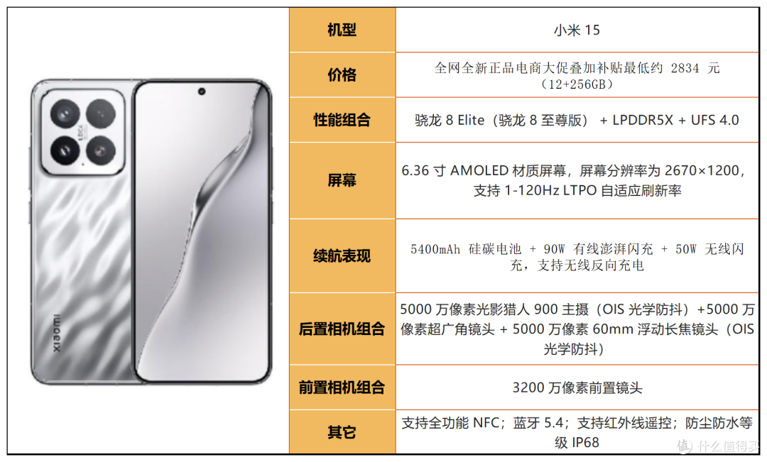 中端、旗舰全覆盖!2026 高性价比手机选购指南