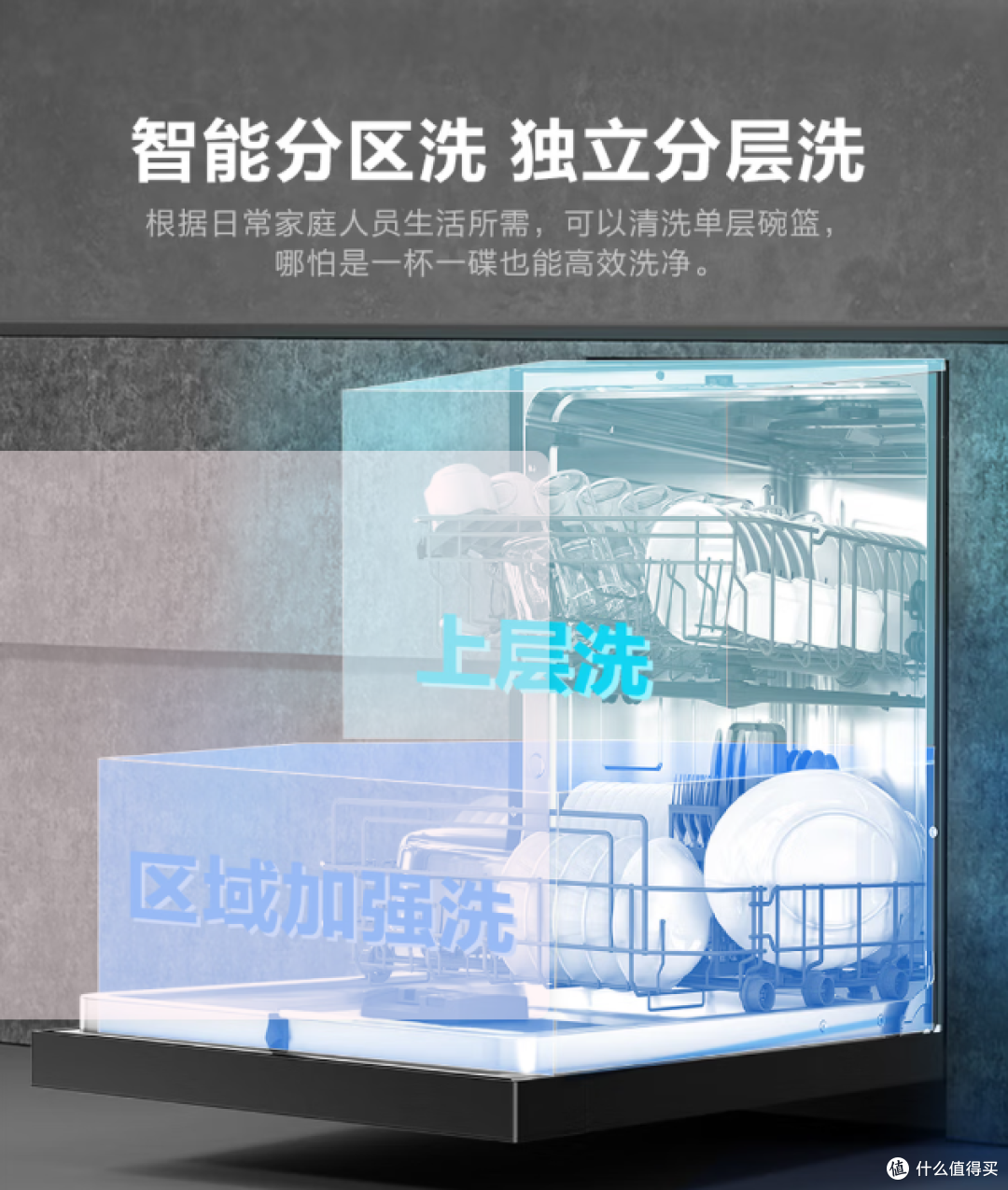 2026洗碗机选购指南|3000-10000元多价位推荐 新手闭眼入不踩坑