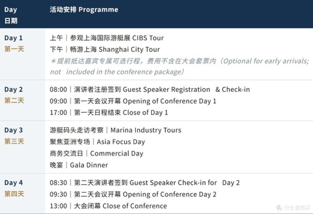 国际权威码头盛会落子上海,早鸟票与全球招商同步启幕