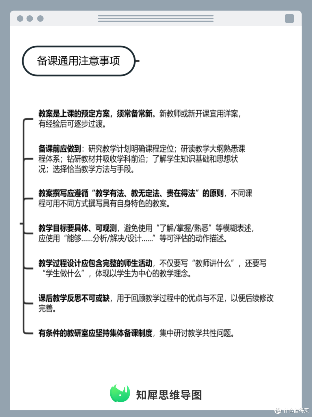 超好用!高校教师专属思维导图备课模板