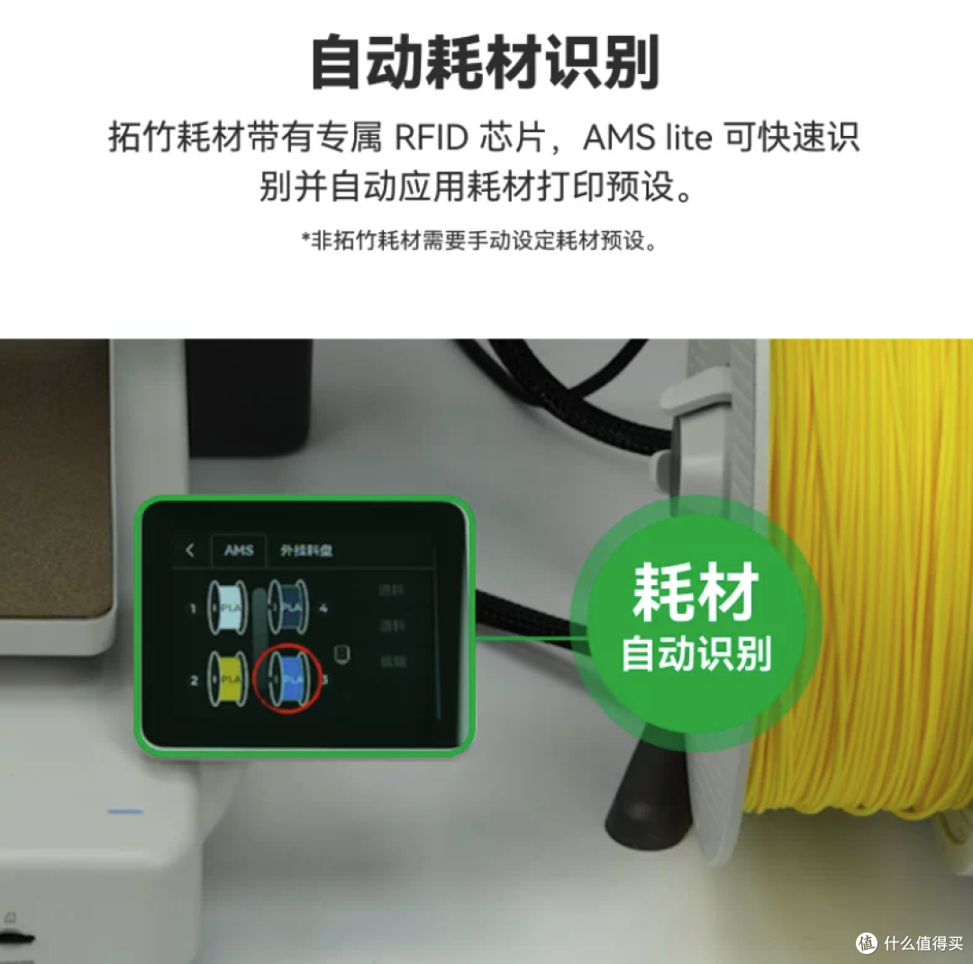 A1用户还在无脑冲AMS lite？北方老哥狂喜“真香”，南方用户哭诉半个月变“面条”，这波多色平替到底是实用还是巨坑？