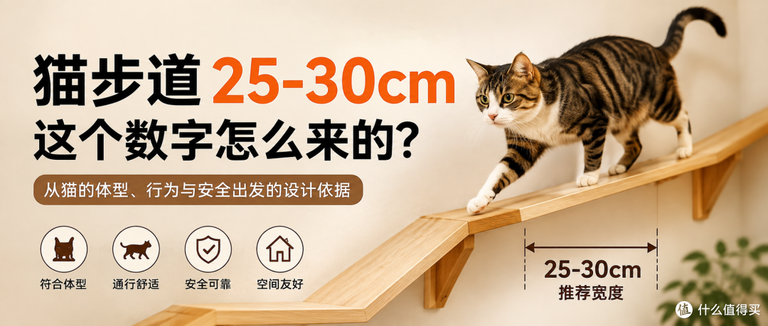 装猫爬墙前先别下单：25厘米和30厘米猫步道怎么选？