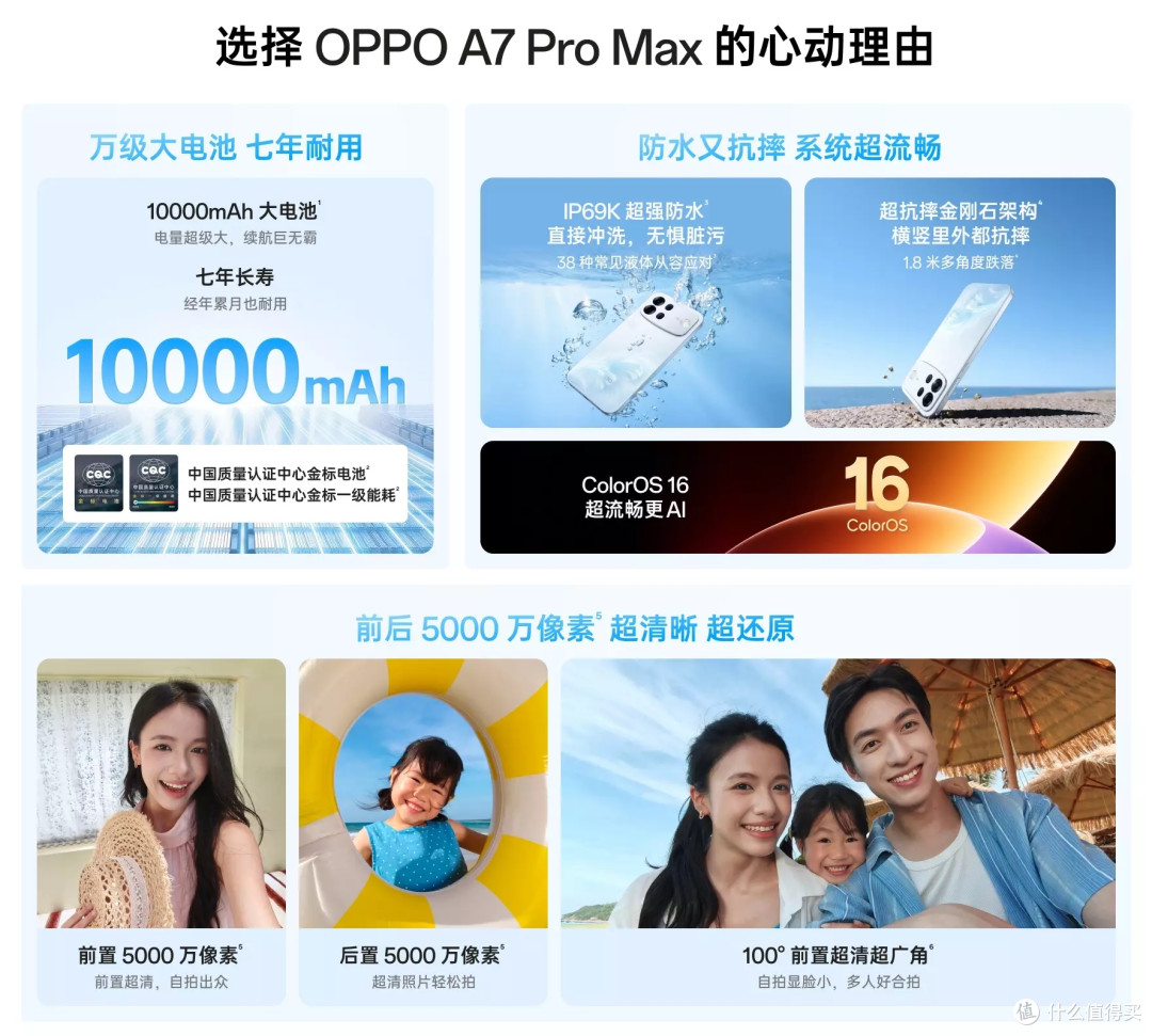 10000mAh！OPPO刚发布的新机，这价格有点狠