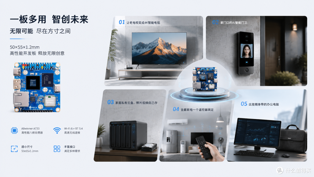 一块名片大小的电脑,能帮你做这五件事