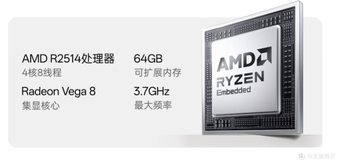 万兆+双盘新品!绿联NAS DXP2800 GT开售