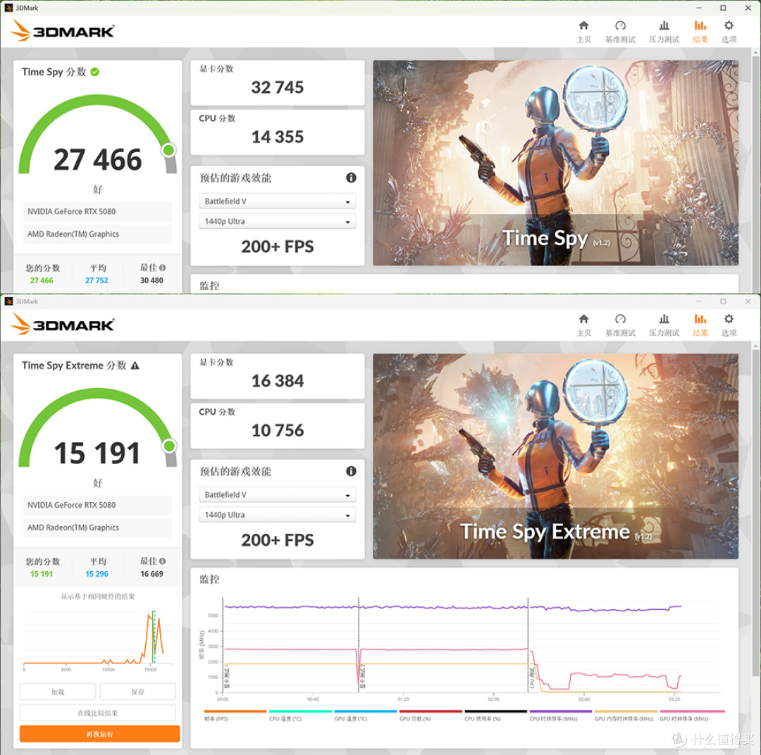 黑武士—9900X+ProArt X870+RTX5080+酷冷HAF II 500机箱装机分享
