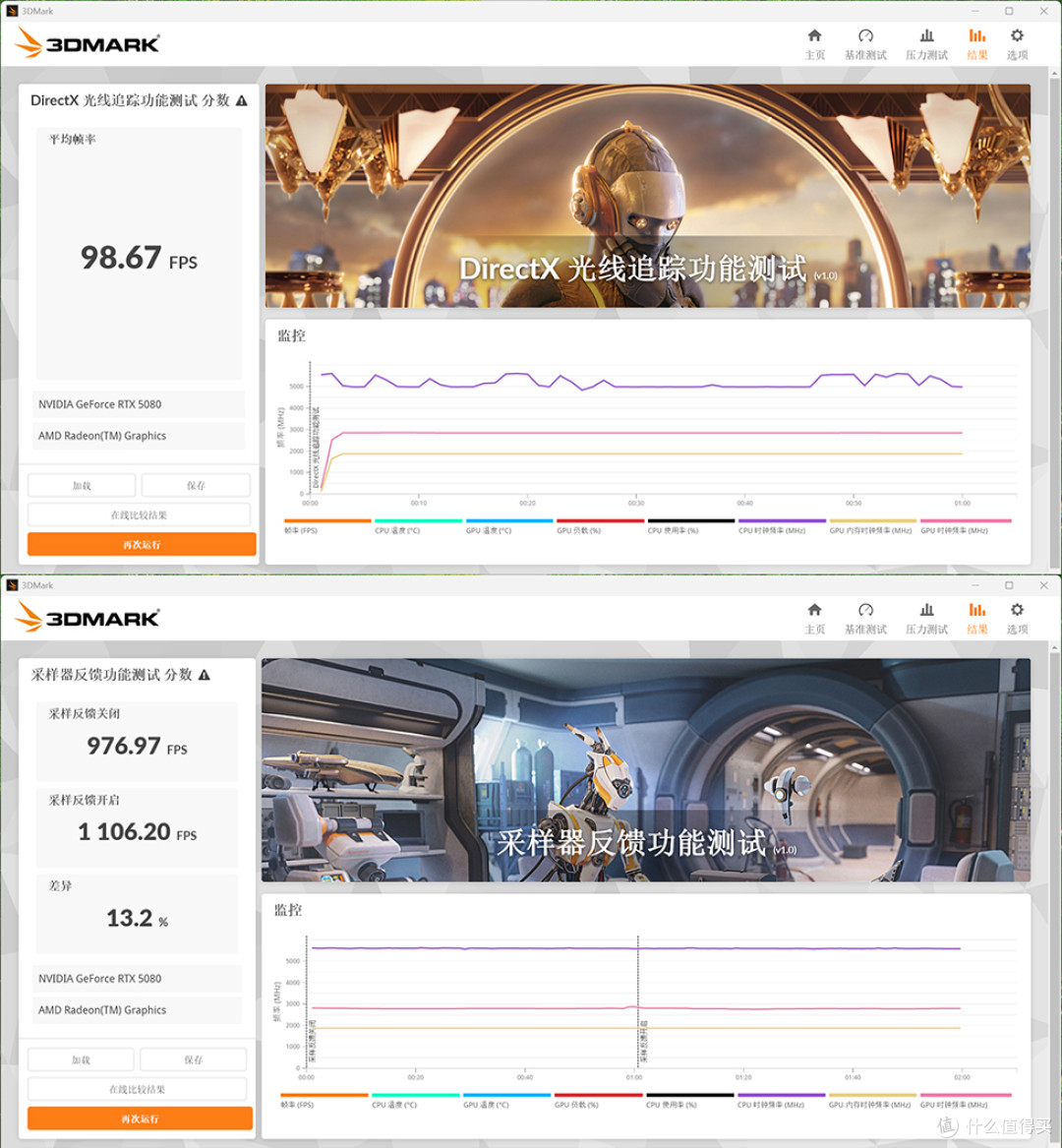 黑武士—9900X+ProArt X870+RTX5080+酷冷HAF II 500机箱装机分享