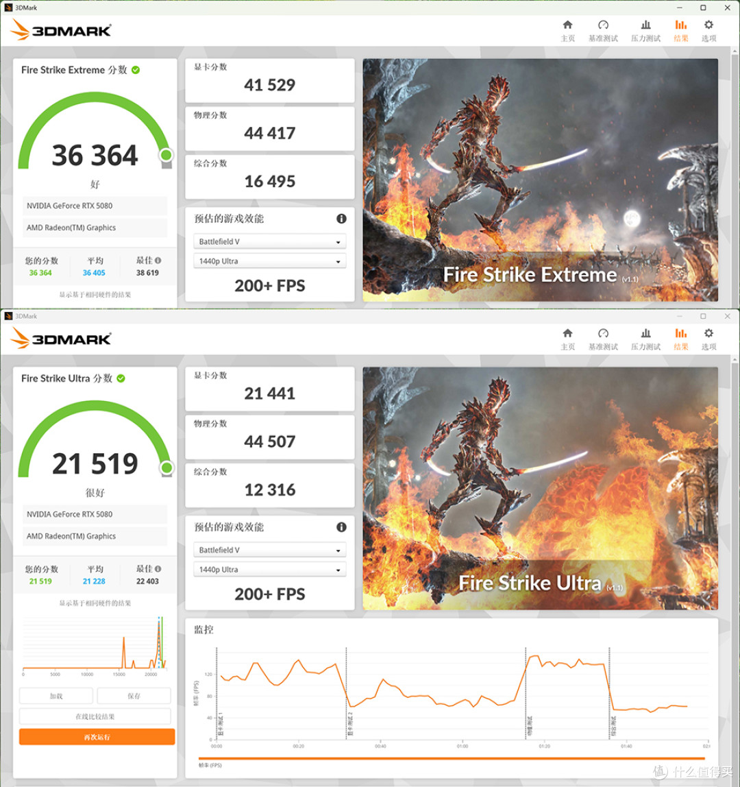 黑武士—9900X+ProArt X870+RTX5080+酷冷HAF II 500机箱装机分享