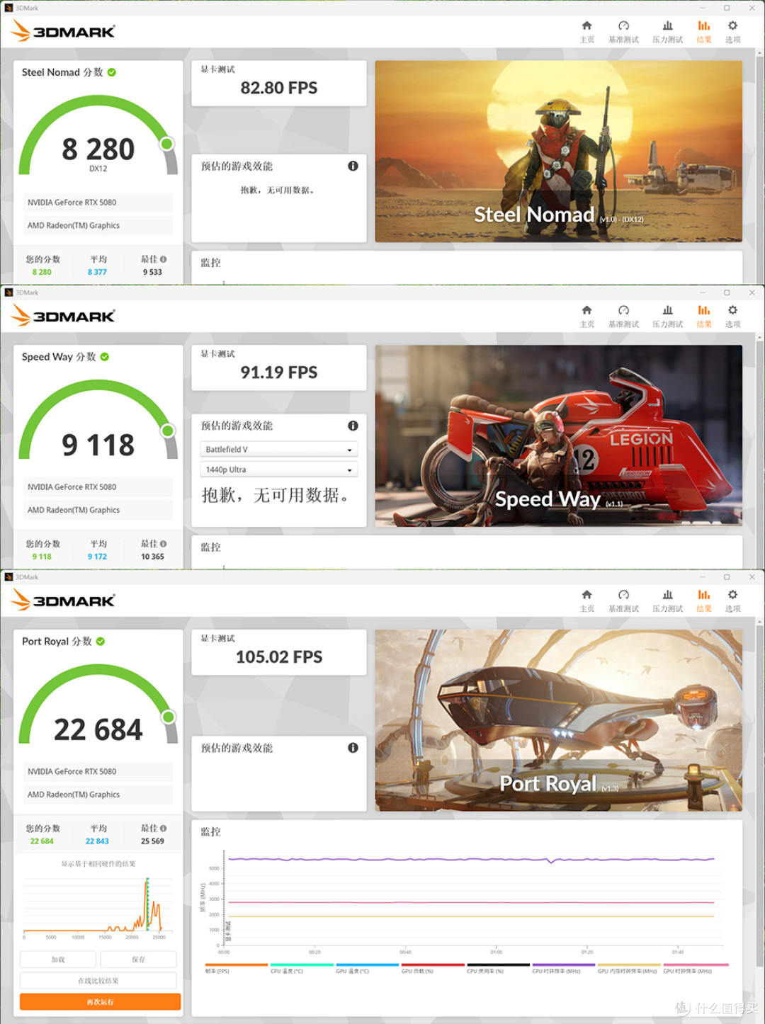黑武士—9900X+ProArt X870+RTX5080+酷冷HAF II 500机箱装机分享