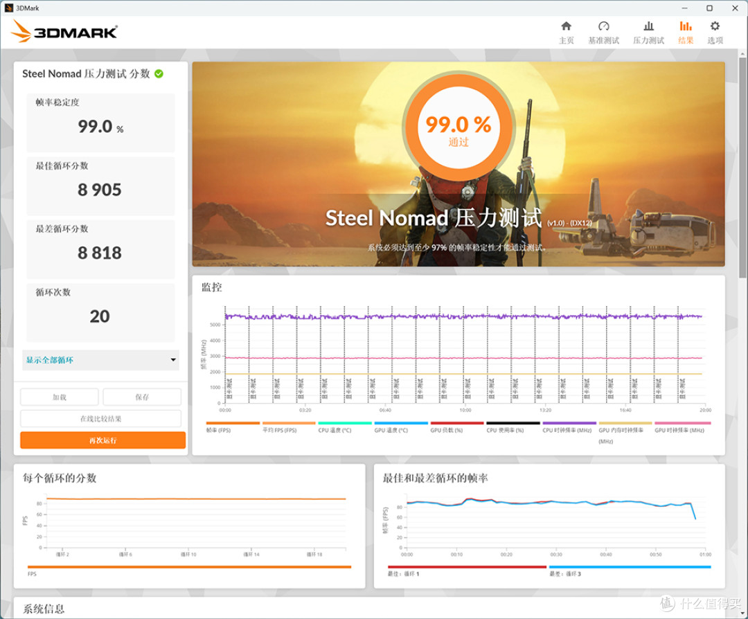 黑武士—9900X+ProArt X870+RTX5080+酷冷HAF II 500机箱装机分享