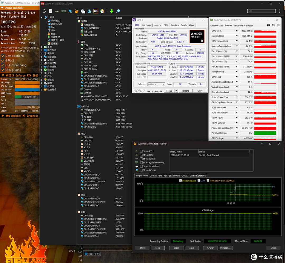 黑武士—9900X+ProArt X870+RTX5080+酷冷HAF II 500机箱装机分享