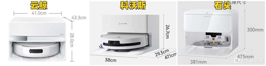 扫地机决赛圈PK,科沃斯T90Pro、石头P20 Max、云鲸JX对比测评