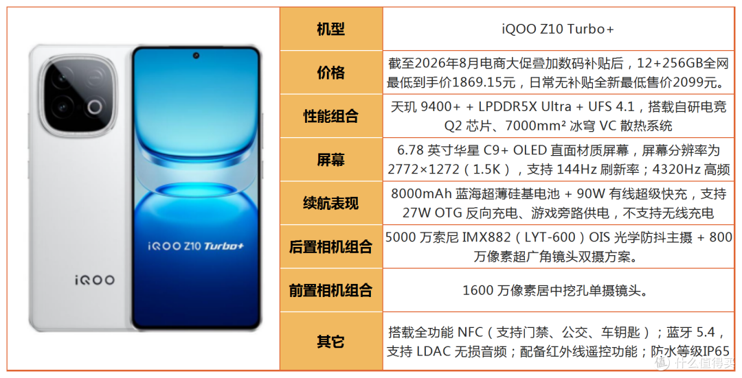 别光看处理器!2026年游戏手机别乱选,不少机型徒有参数