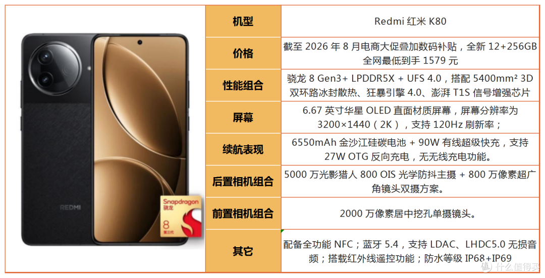 别光看处理器!2026年游戏手机别乱选,不少机型徒有参数
