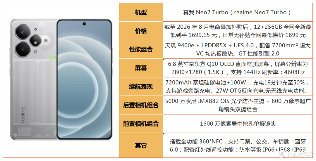 别光看处理器!2026年游戏手机别乱选,不少机型徒有参数