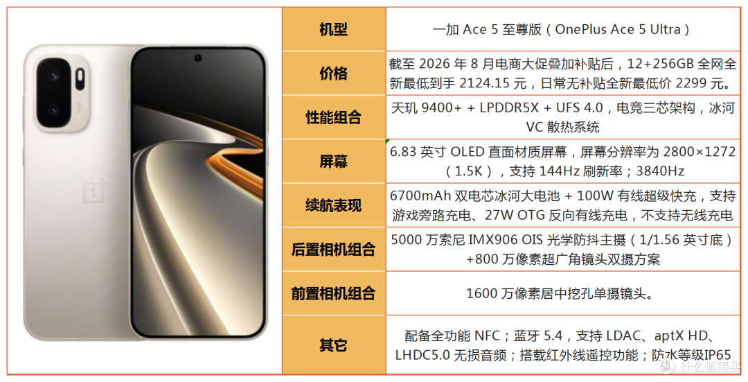 别光看处理器!2026年游戏手机别乱选,不少机型徒有参数