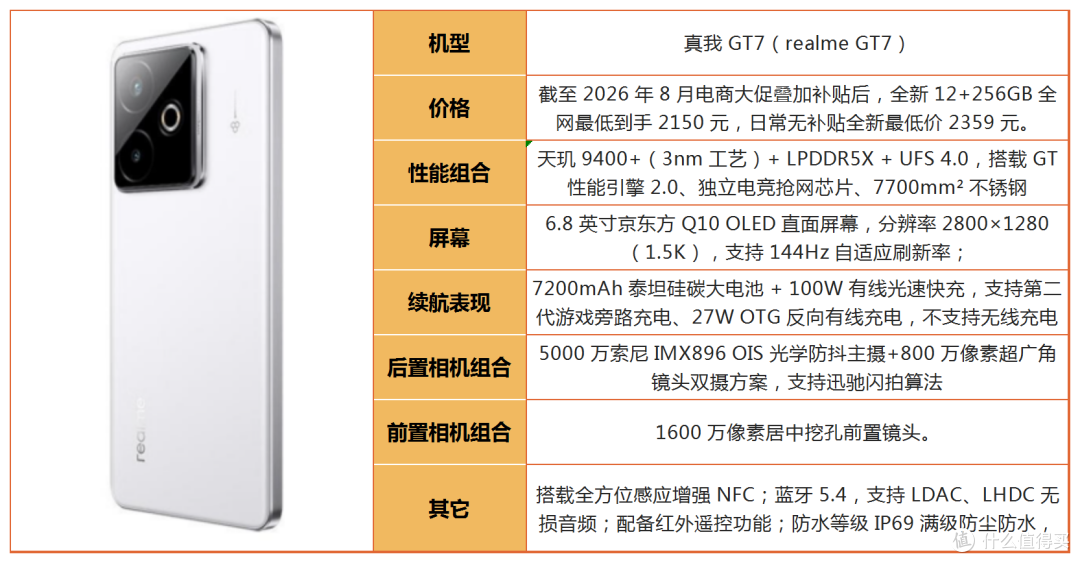 别光看处理器!2026年游戏手机别乱选,不少机型徒有参数