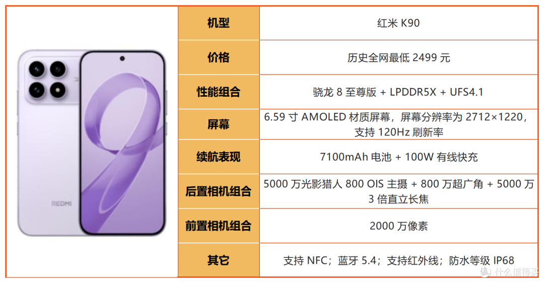 别光看处理器!2026年游戏手机别乱选,不少机型徒有参数