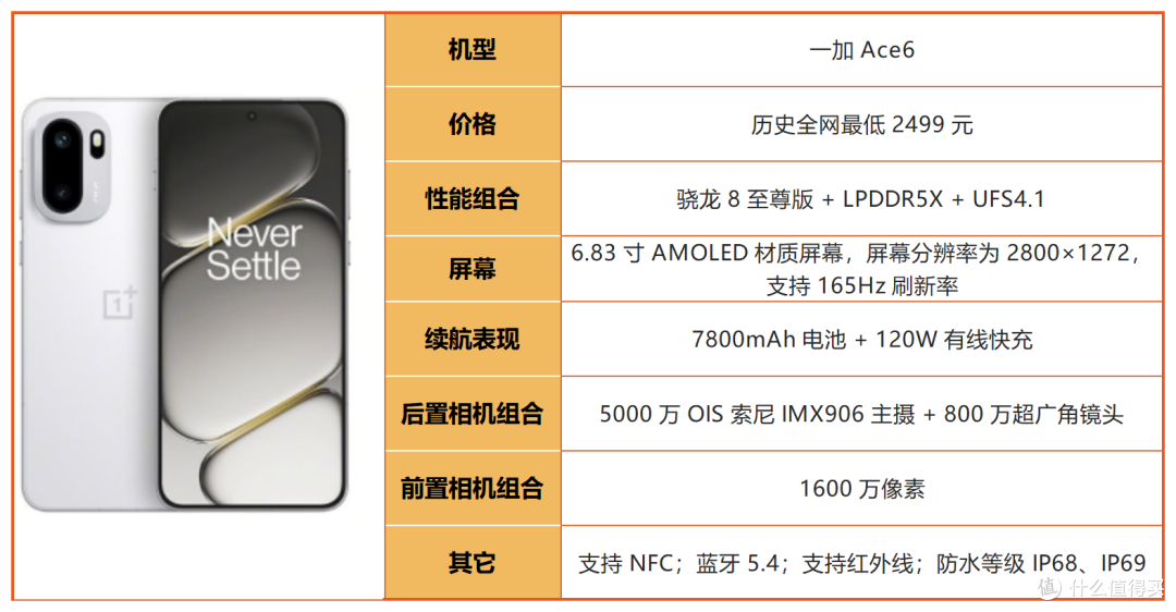 别光看处理器!2026年游戏手机别乱选,不少机型徒有参数
