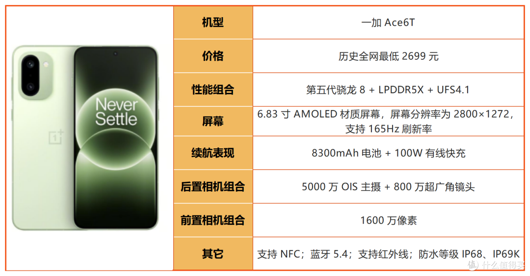 别光看处理器!2026年游戏手机别乱选,不少机型徒有参数