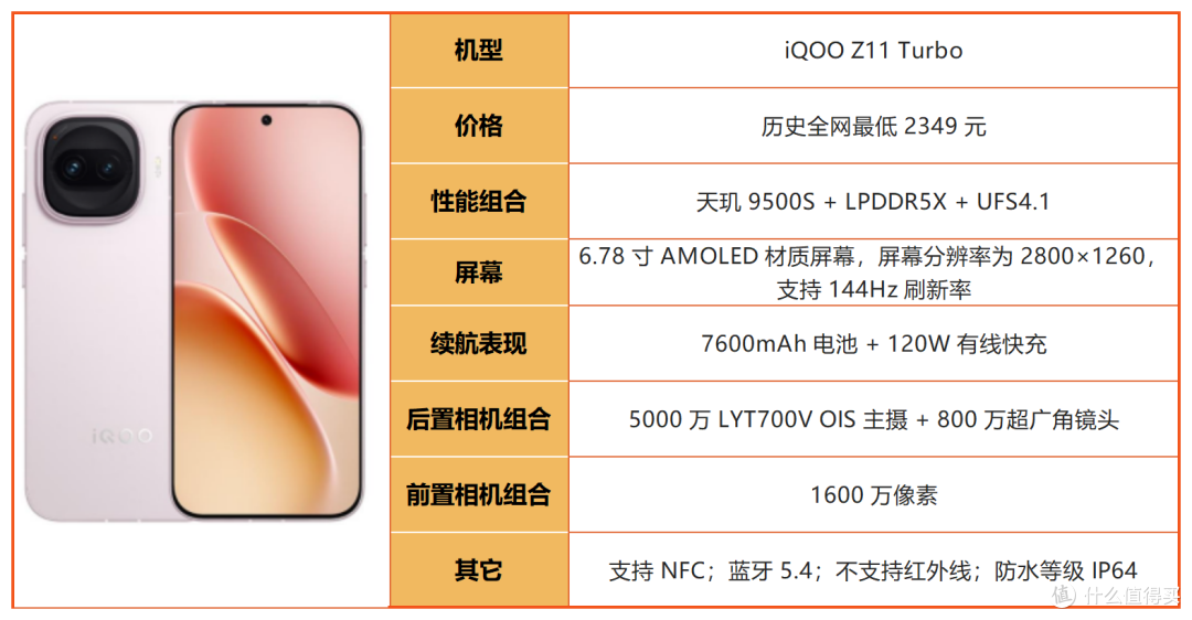 别光看处理器!2026年游戏手机别乱选,不少机型徒有参数