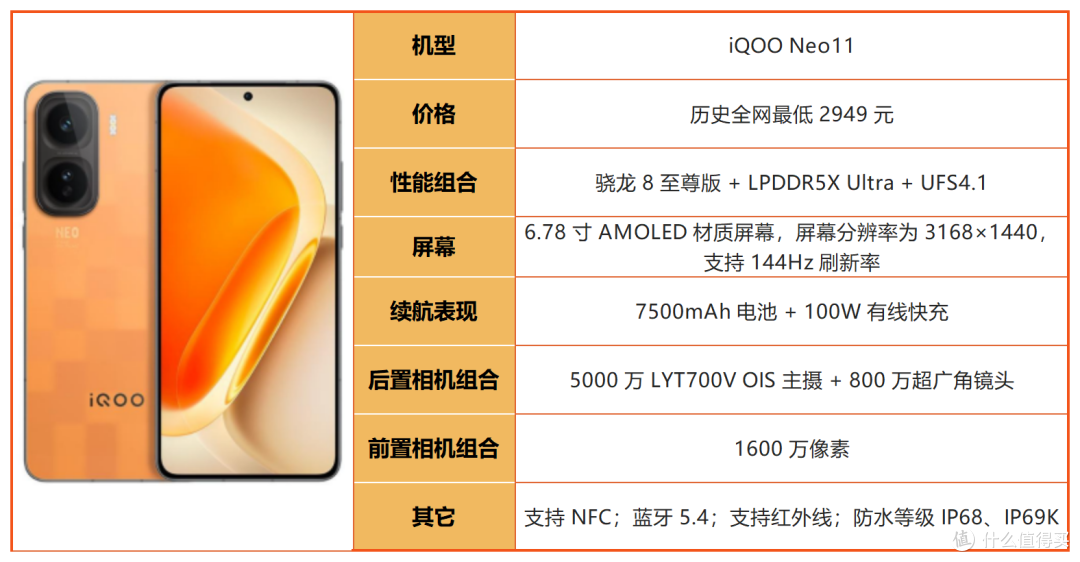 别光看处理器!2026年游戏手机别乱选,不少机型徒有参数