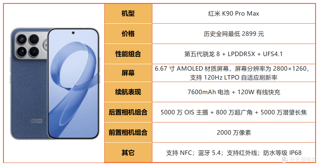别光看处理器!2026年游戏手机别乱选,不少机型徒有参数