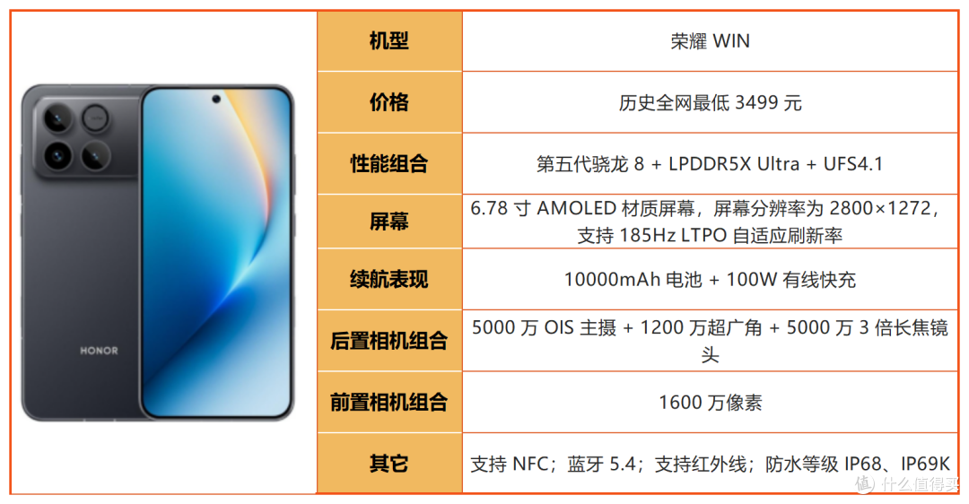 别光看处理器!2026年游戏手机别乱选,不少机型徒有参数
