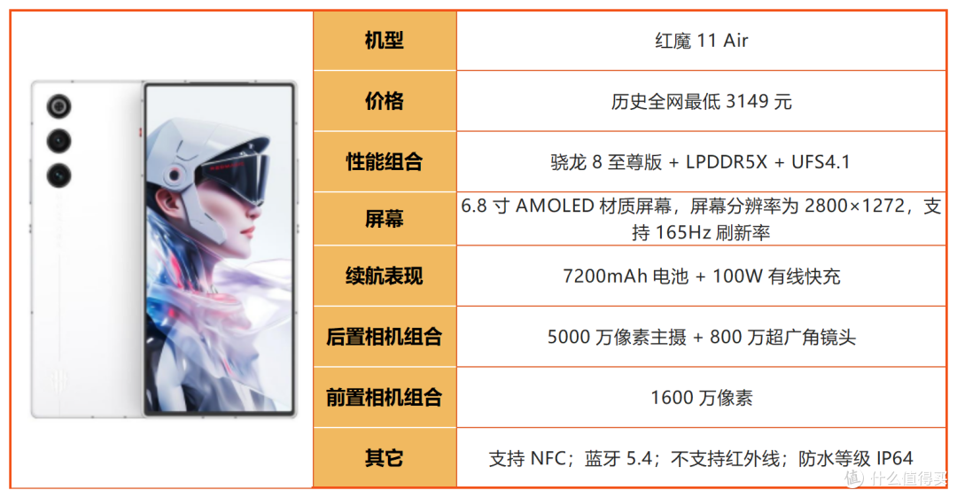 别光看处理器!2026年游戏手机别乱选,不少机型徒有参数
