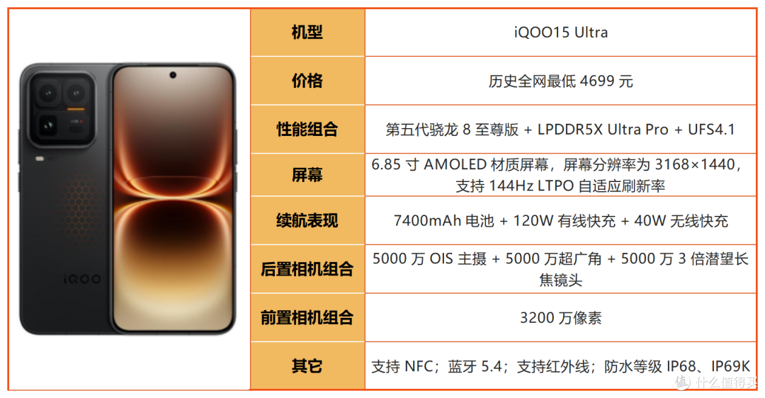 别光看处理器!2026年游戏手机别乱选,不少机型徒有参数