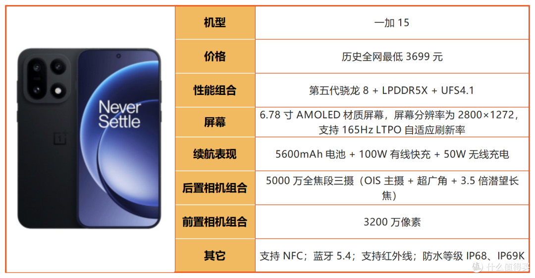 别光看处理器!2026年游戏手机别乱选,不少机型徒有参数