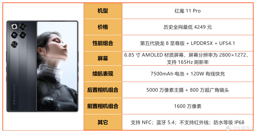 别光看处理器!2026年游戏手机别乱选,不少机型徒有参数