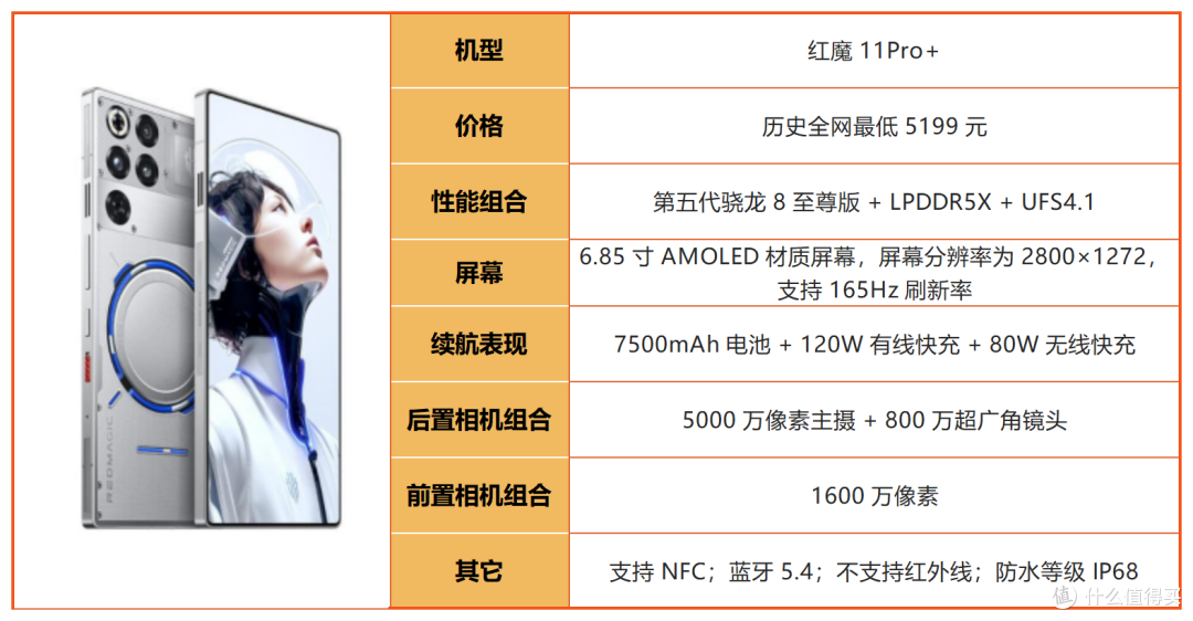 别光看处理器!2026年游戏手机别乱选,不少机型徒有参数