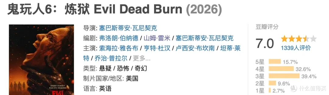 尺度生猛,这部R级新片看麻了
