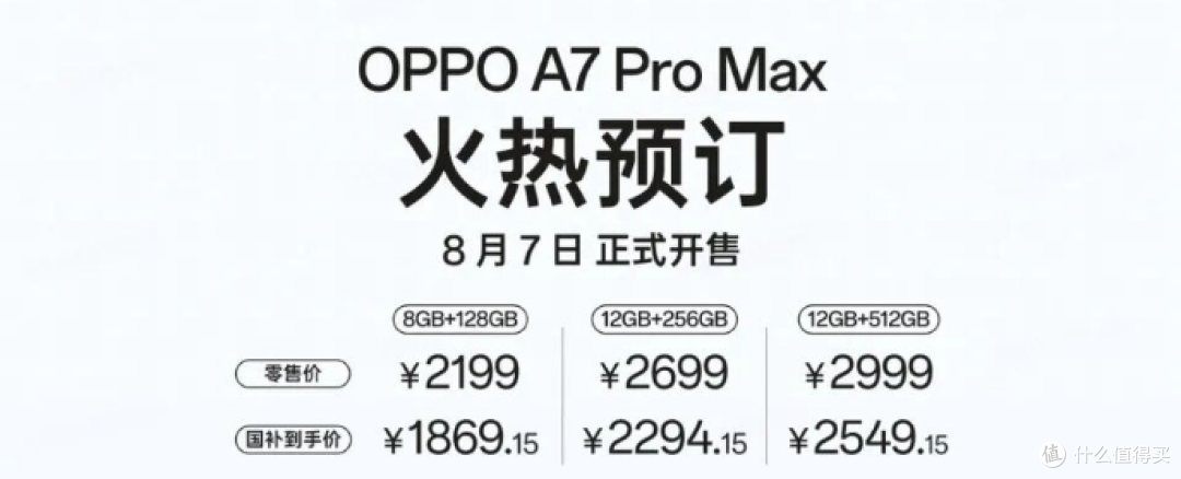 OPPO首款10000mAh手机终于发布,入门版“仅售”2199元!