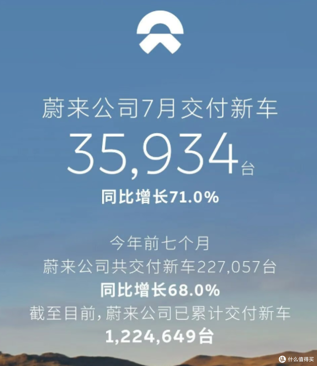 刚发布的汽车销量排行榜,首个「月销10万辆」新势力诞生!