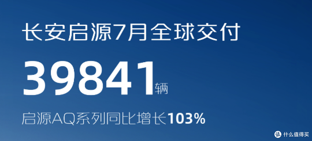 刚发布的汽车销量排行榜,首个「月销10万辆」新势力诞生!