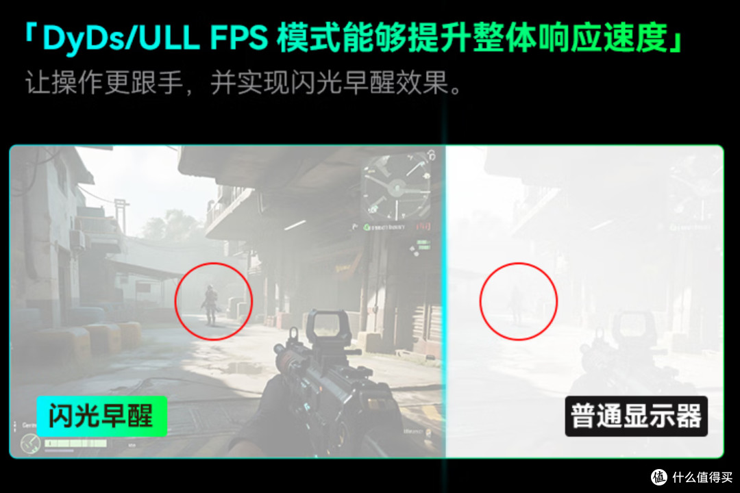 2K 245Hz+DyDs黑科技 百元FPS电竞屏解析