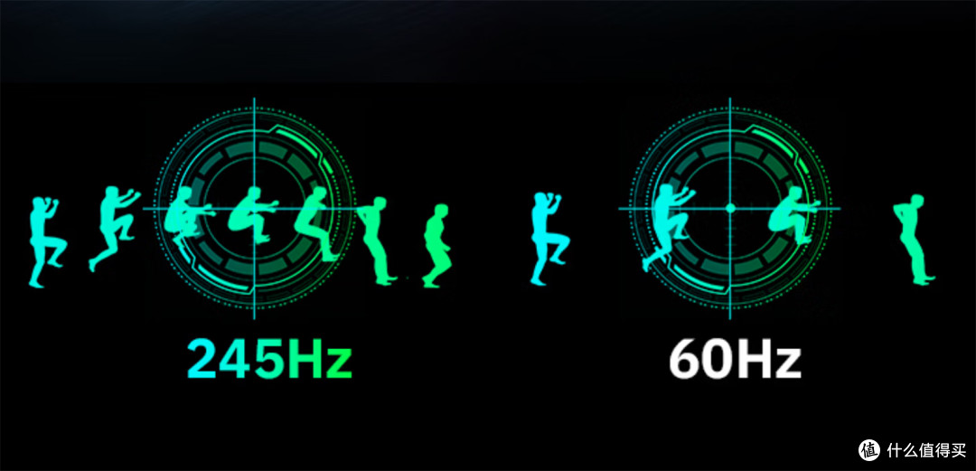 2K 245Hz+DyDs黑科技 百元FPS电竞屏解析