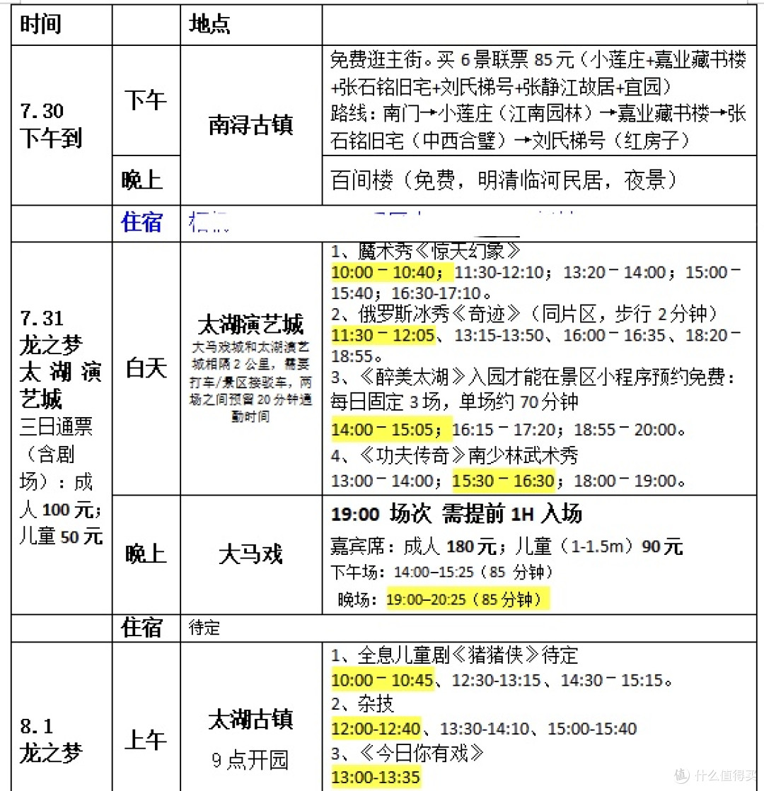 行程安排