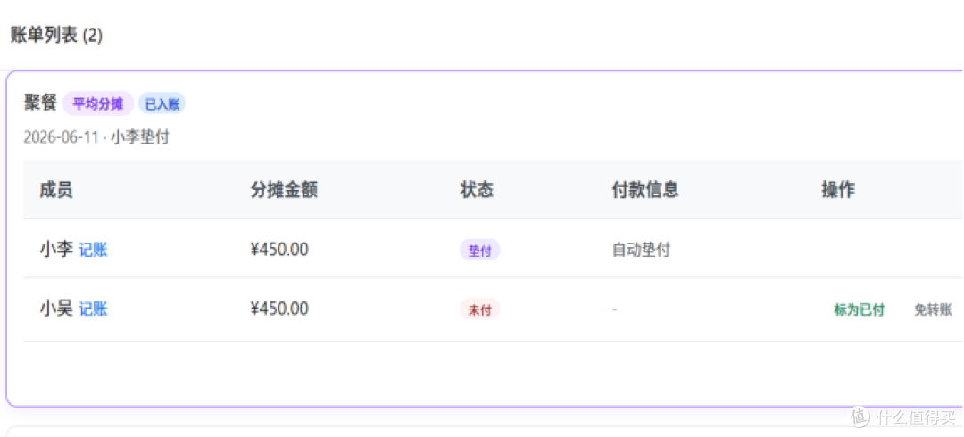 合伙吃饭算不清账？用这招，3秒自动分摊，告别糊涂账！