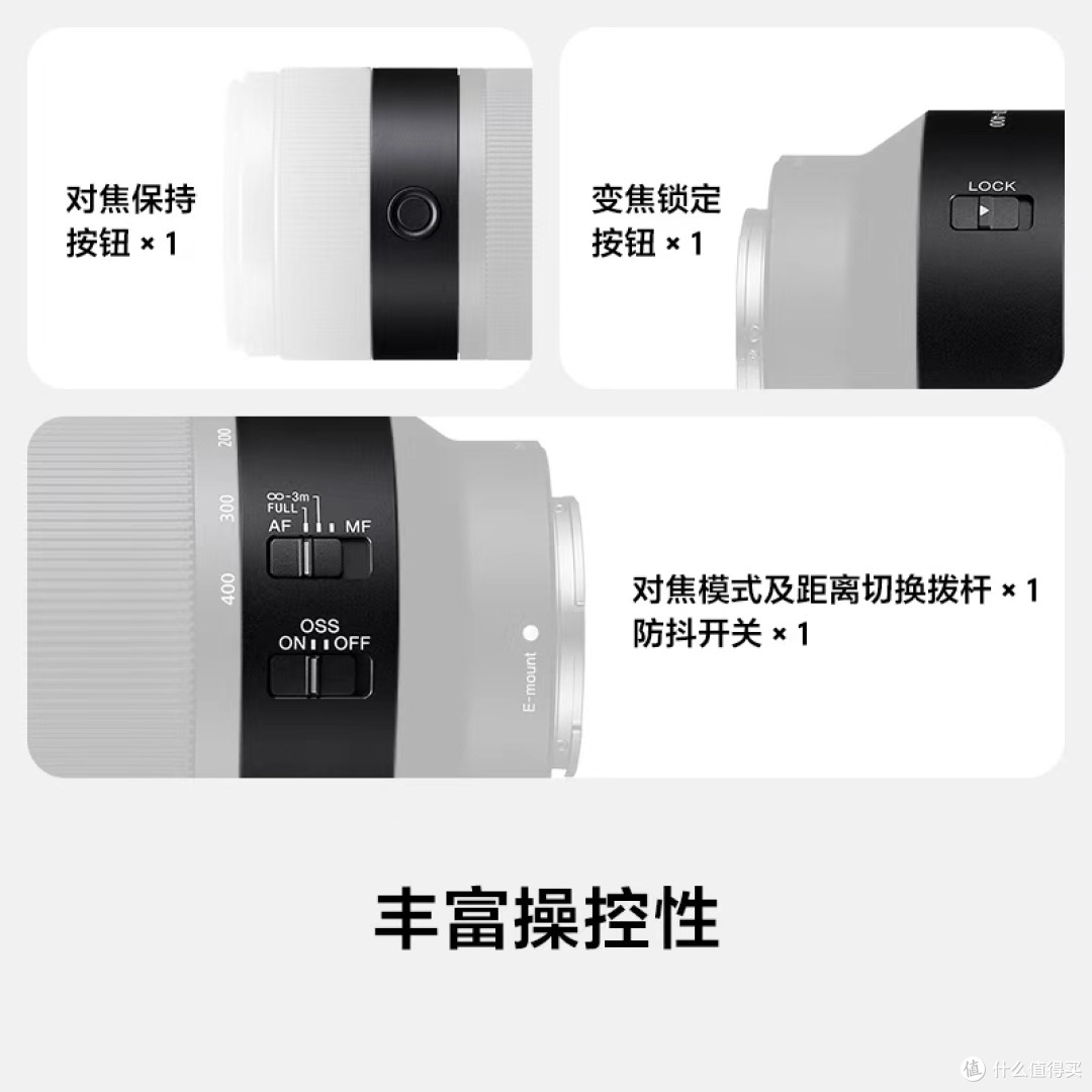 索尼正式发布轻巧便携全画幅超远摄变焦镜头FE100-400mmF5.6-8OSS
