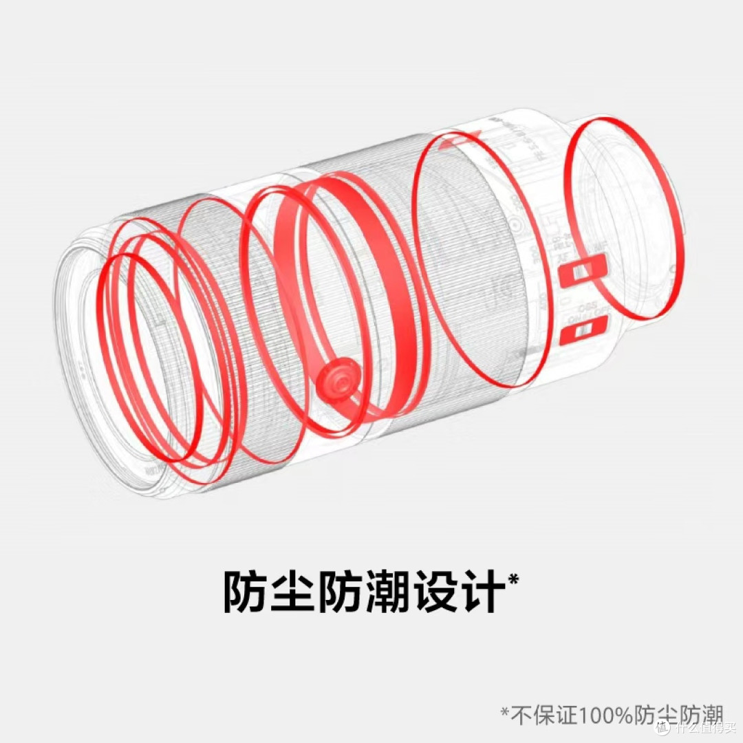 索尼正式发布轻巧便携全画幅超远摄变焦镜头FE100-400mmF5.6-8OSS
