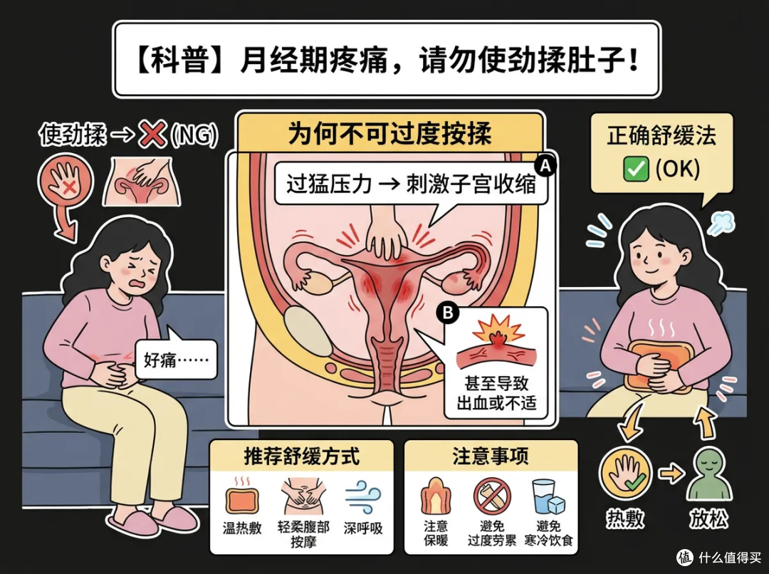 经期真的不能做的事——别再被"禁忌"PUA了!