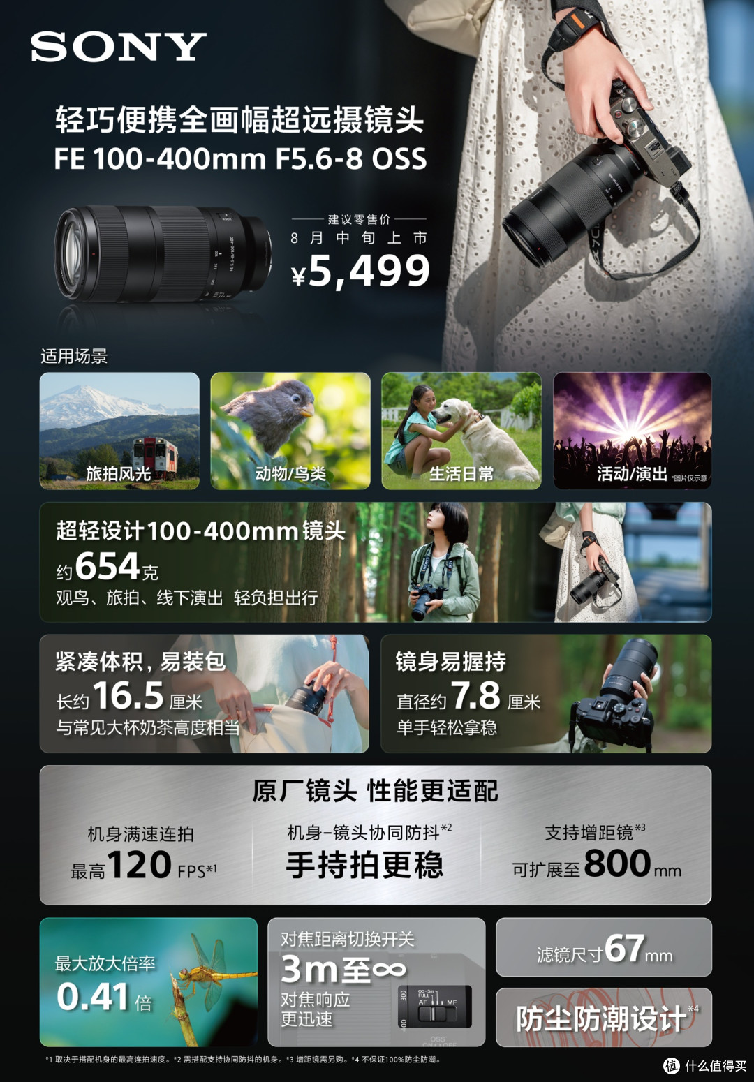 索尼新品FE100-400mm F5.6-8 OSS镜头发布