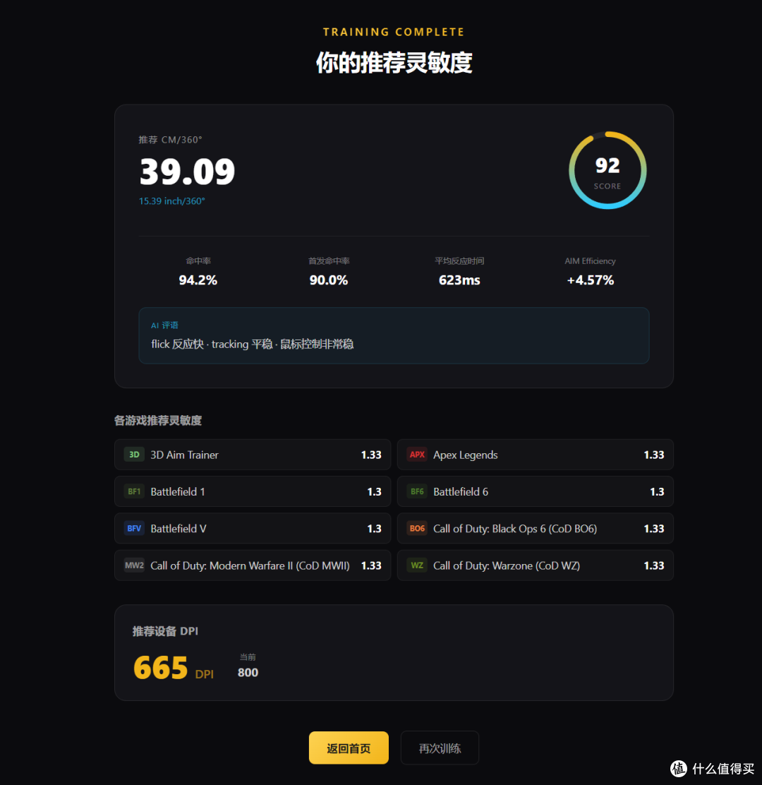 三百块的3955鼠标,还带AI帮你复盘练枪?