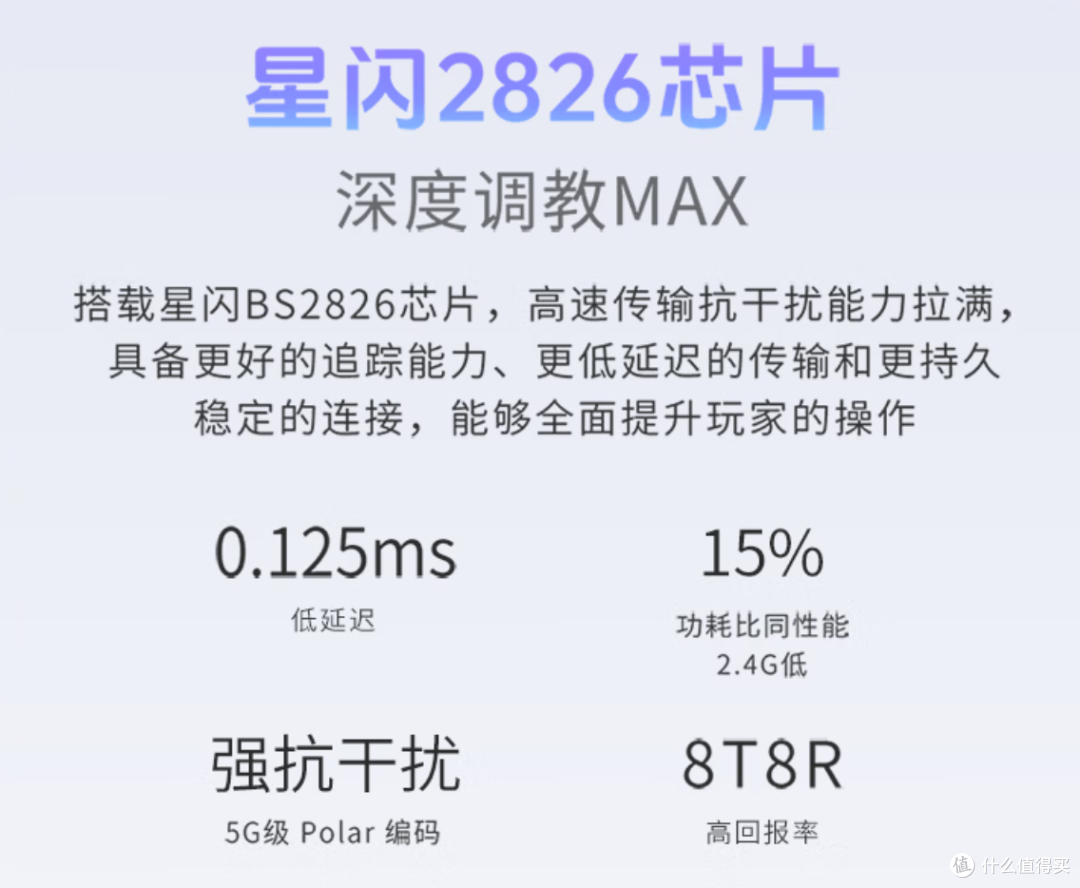 三百块的3955鼠标,还带AI帮你复盘练枪?